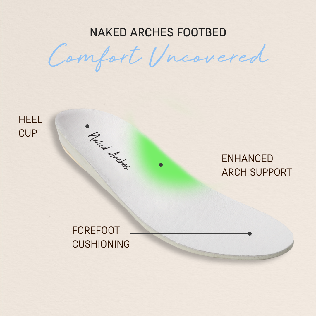 Naked Arches Footbed Product Photo